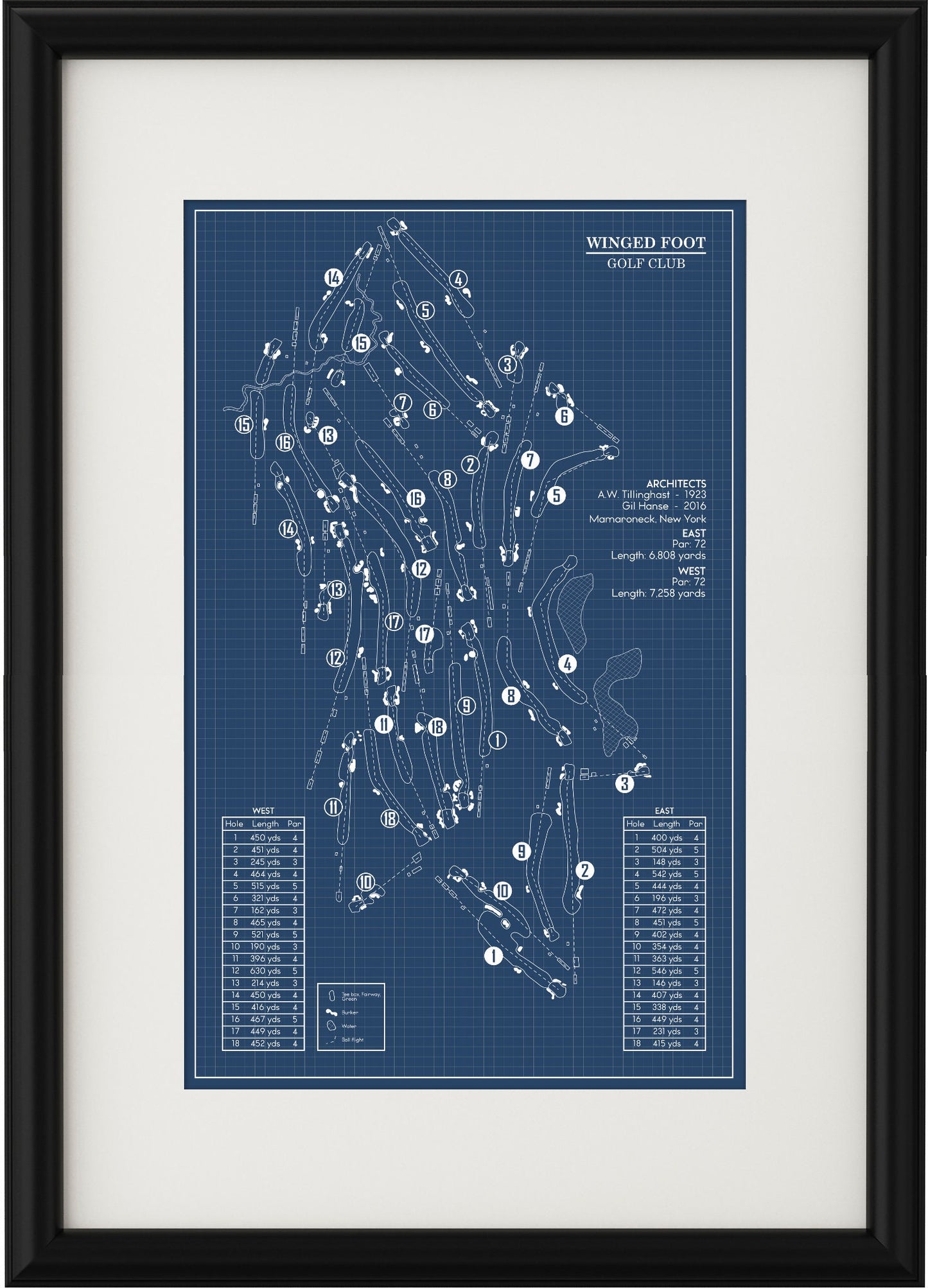 Winged Foot East and West Courses Blueprint (Print)