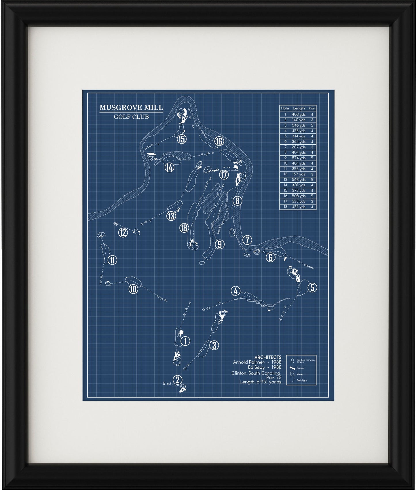 Musgrove Mill Golf Club Blueprint (Print)