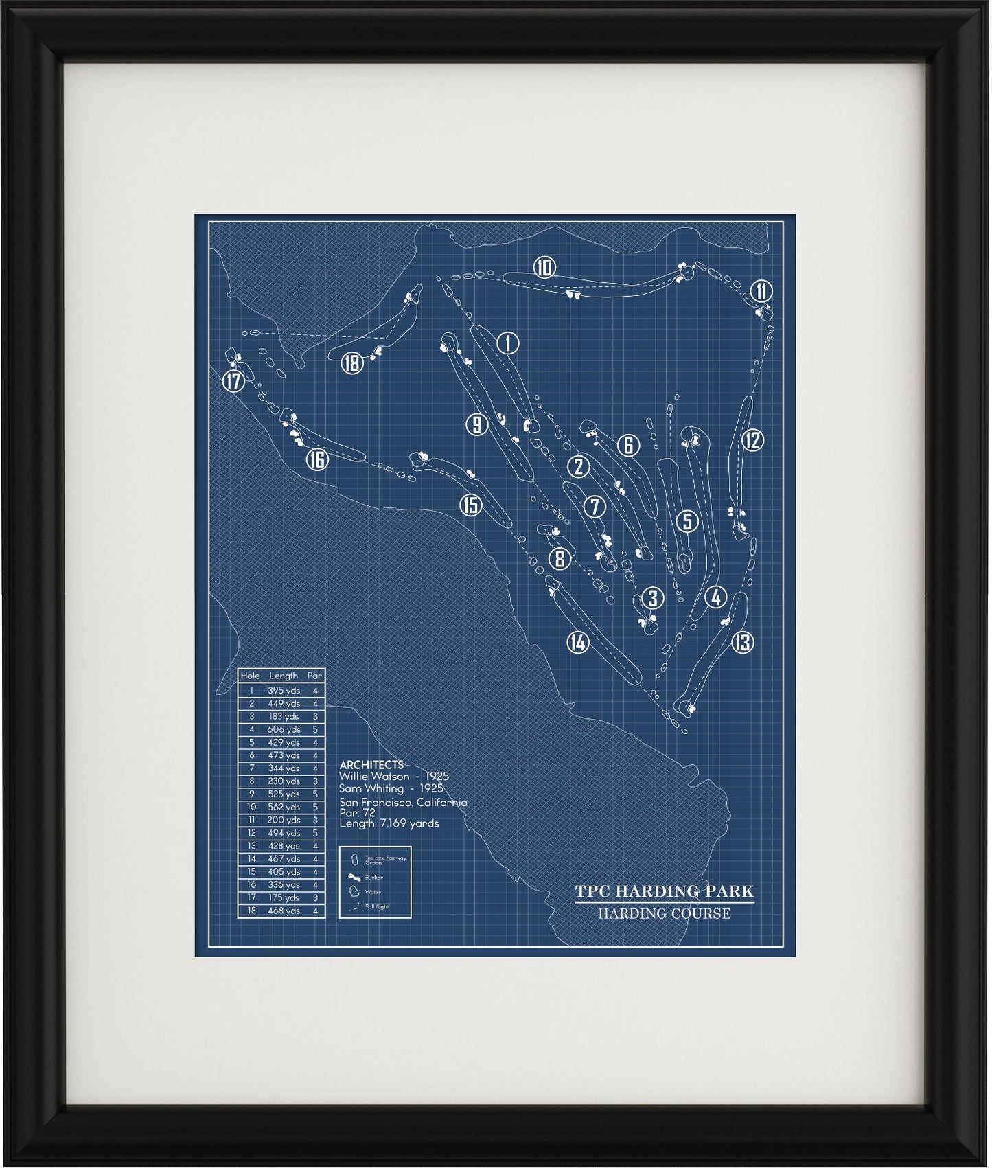 TPC Harding Park, Harding Course Blueprint (Print)