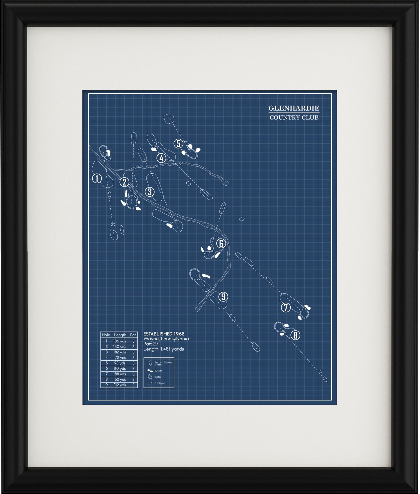Glenhardie Country Club Blueprint (Print)