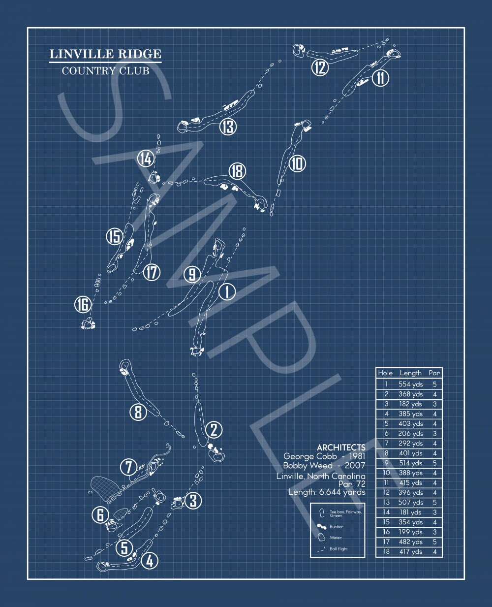 Linville Ridge Country Club Blueprint (Print)