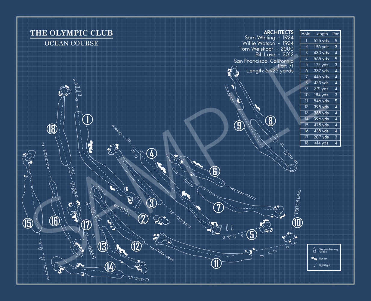 The Olympic Club Ocean Course Blueprint (Print)