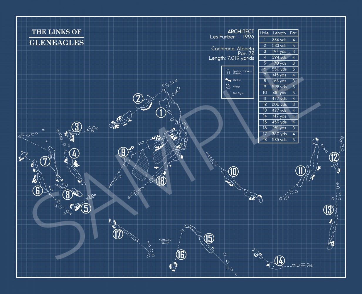 The Links of GlenEagles Blueprint (Print)