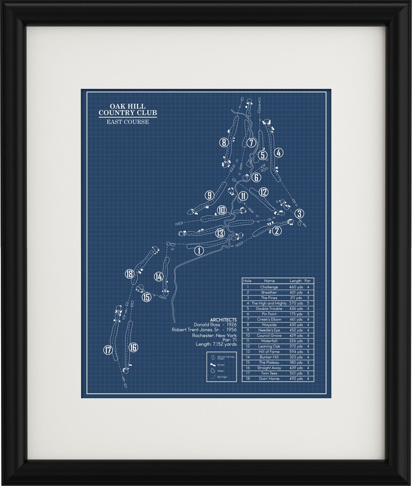 Oak Hill Country Club East Course Blueprint (Print)