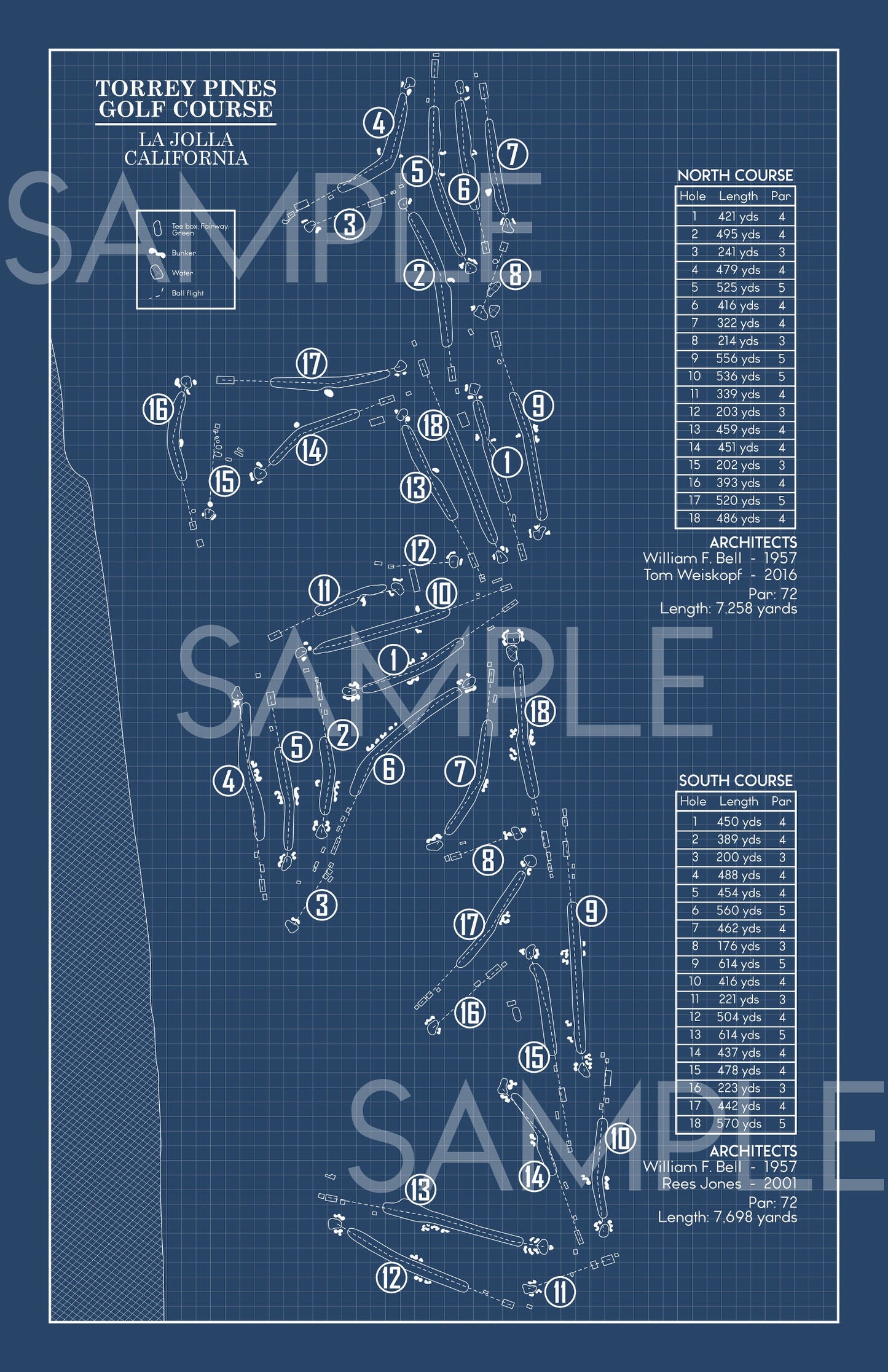 Torrey Pines Golf Course - North and South Courses Blueprint (Print)