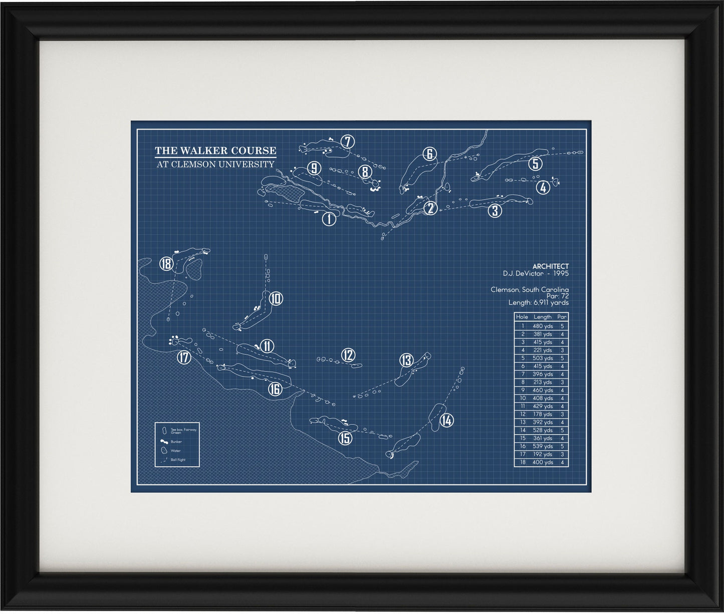 The Walker Course Blueprint (Print)