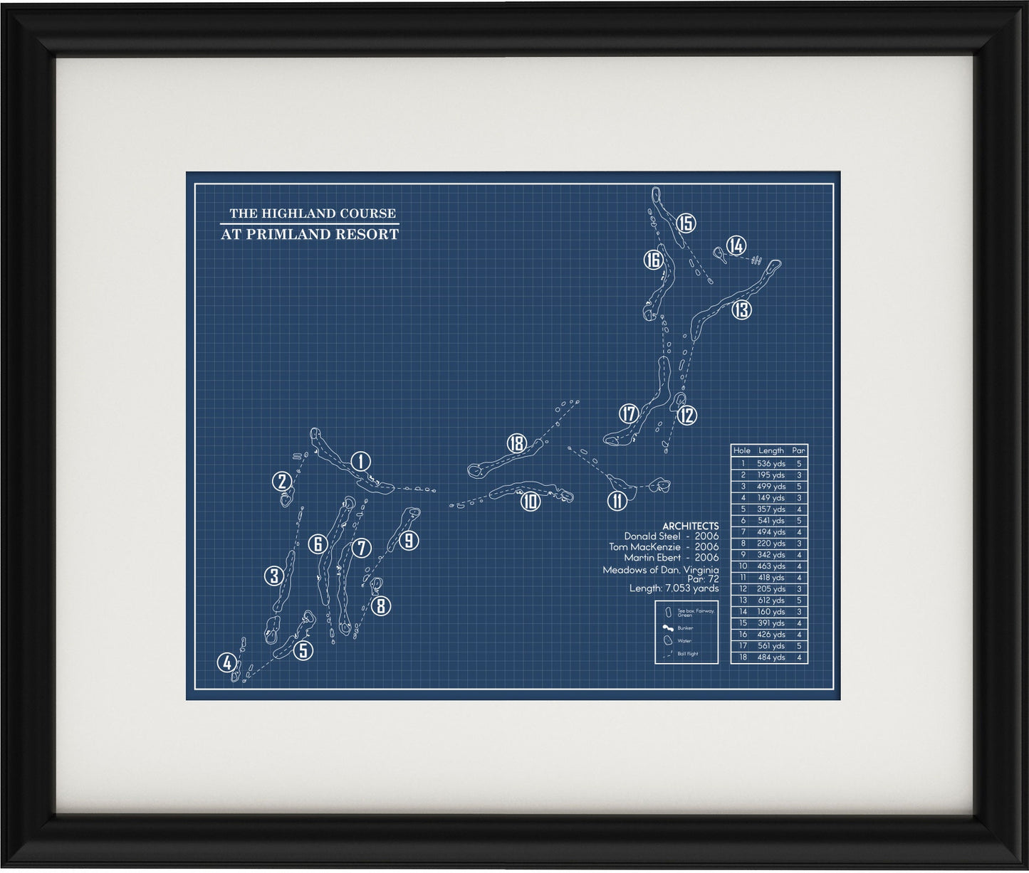 The Highland Course at Primland Resort Blueprint (Print)
