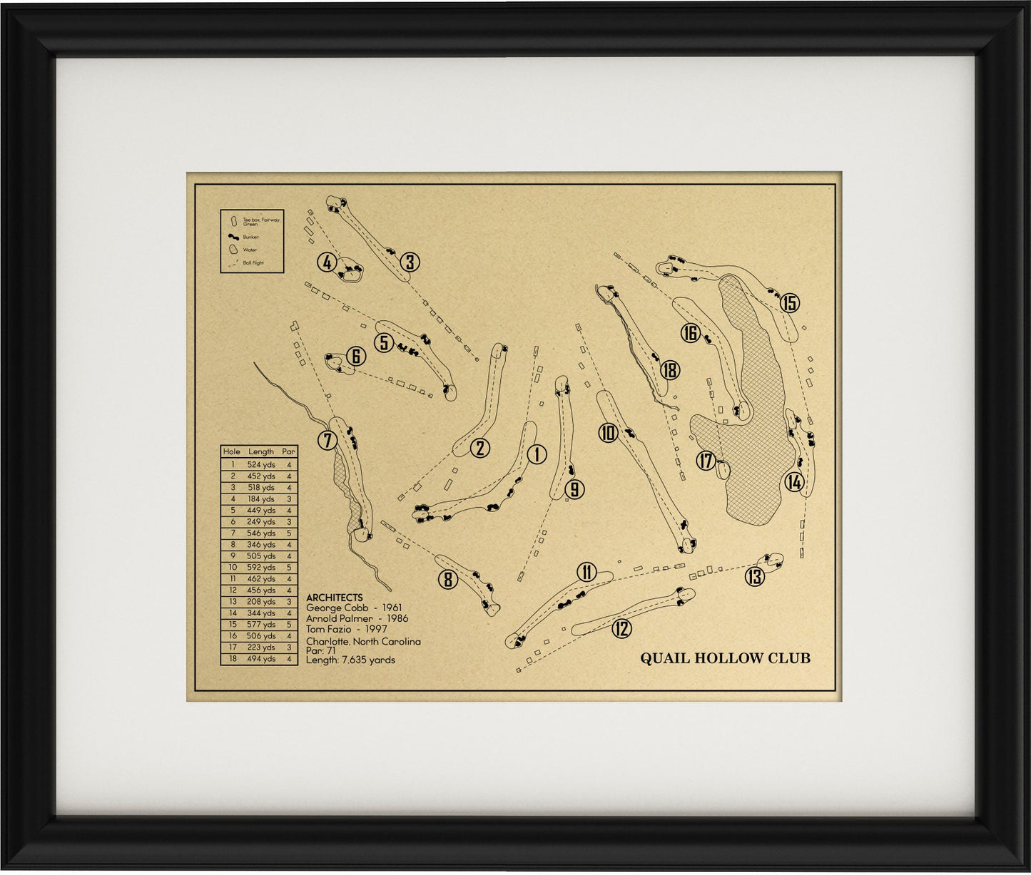 Quail Hollow Club Outline (Print)