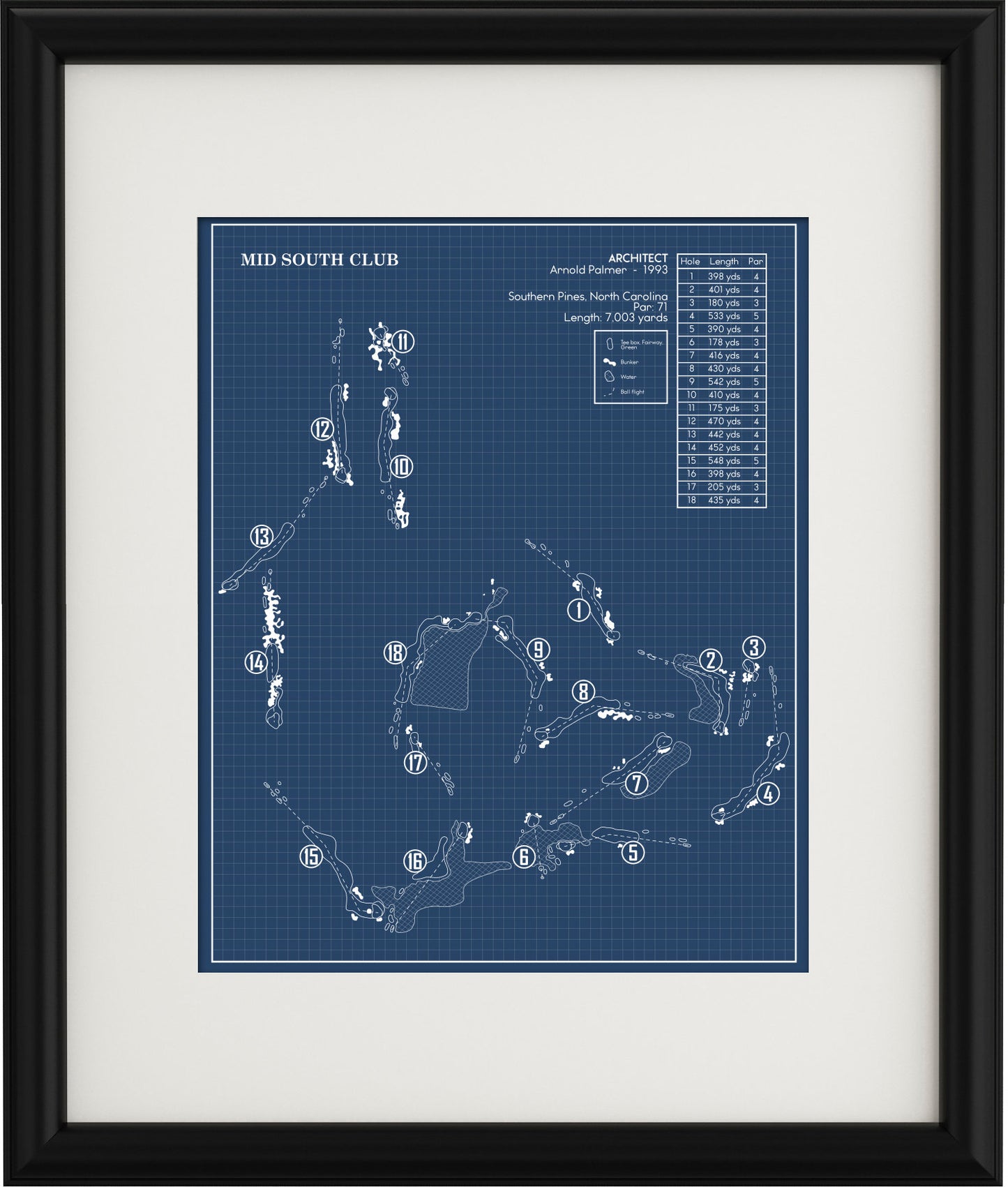 Mid South Club Blueprint (Print)