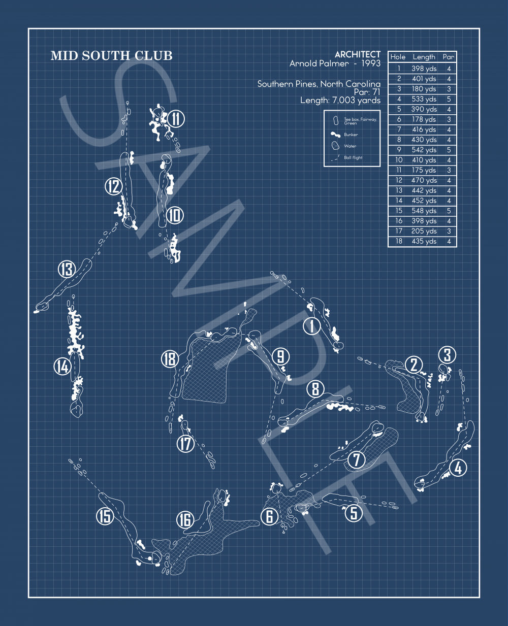 Mid South Club Blueprint (Print)