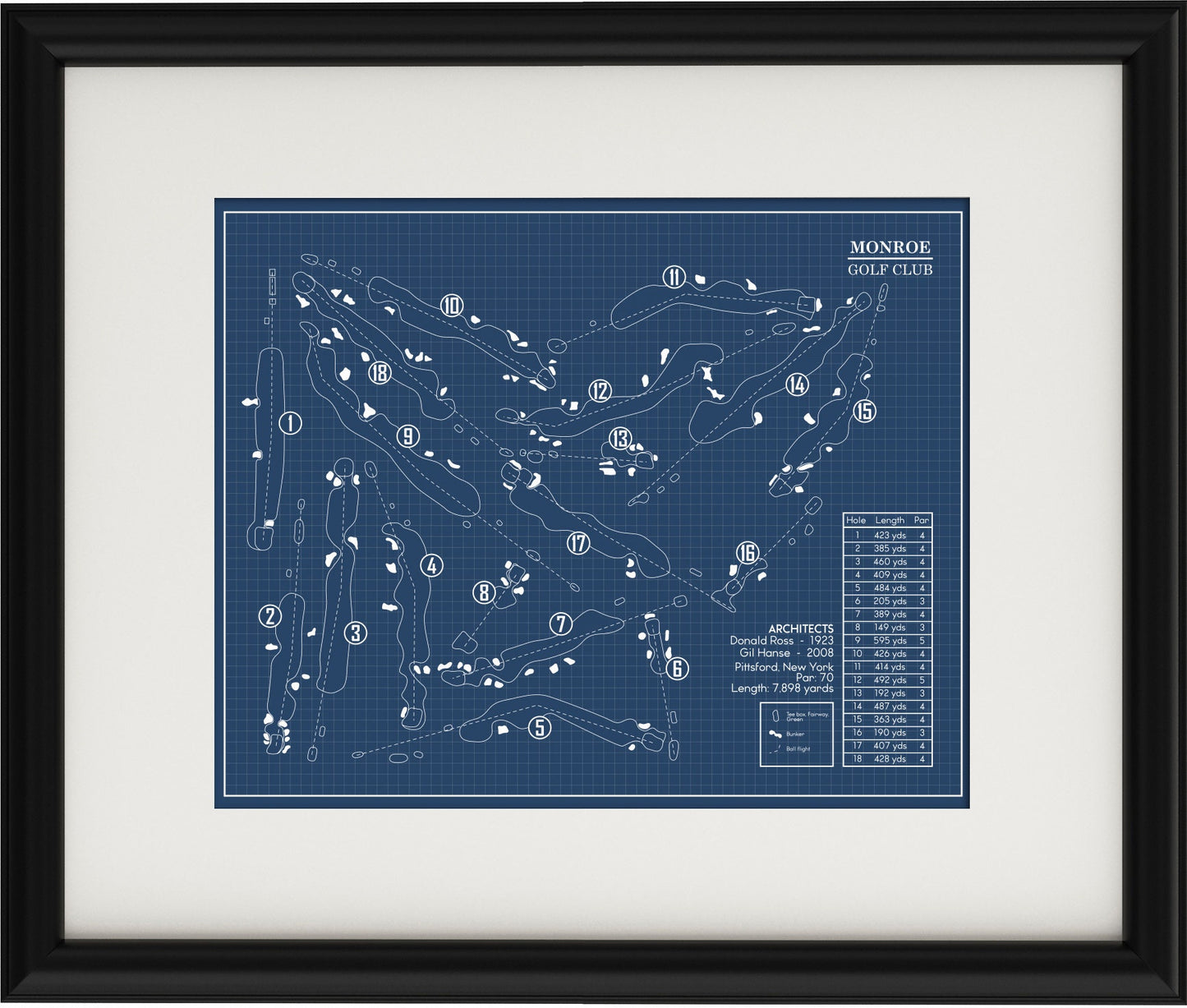 Monroe Golf Club Blueprint (Print)