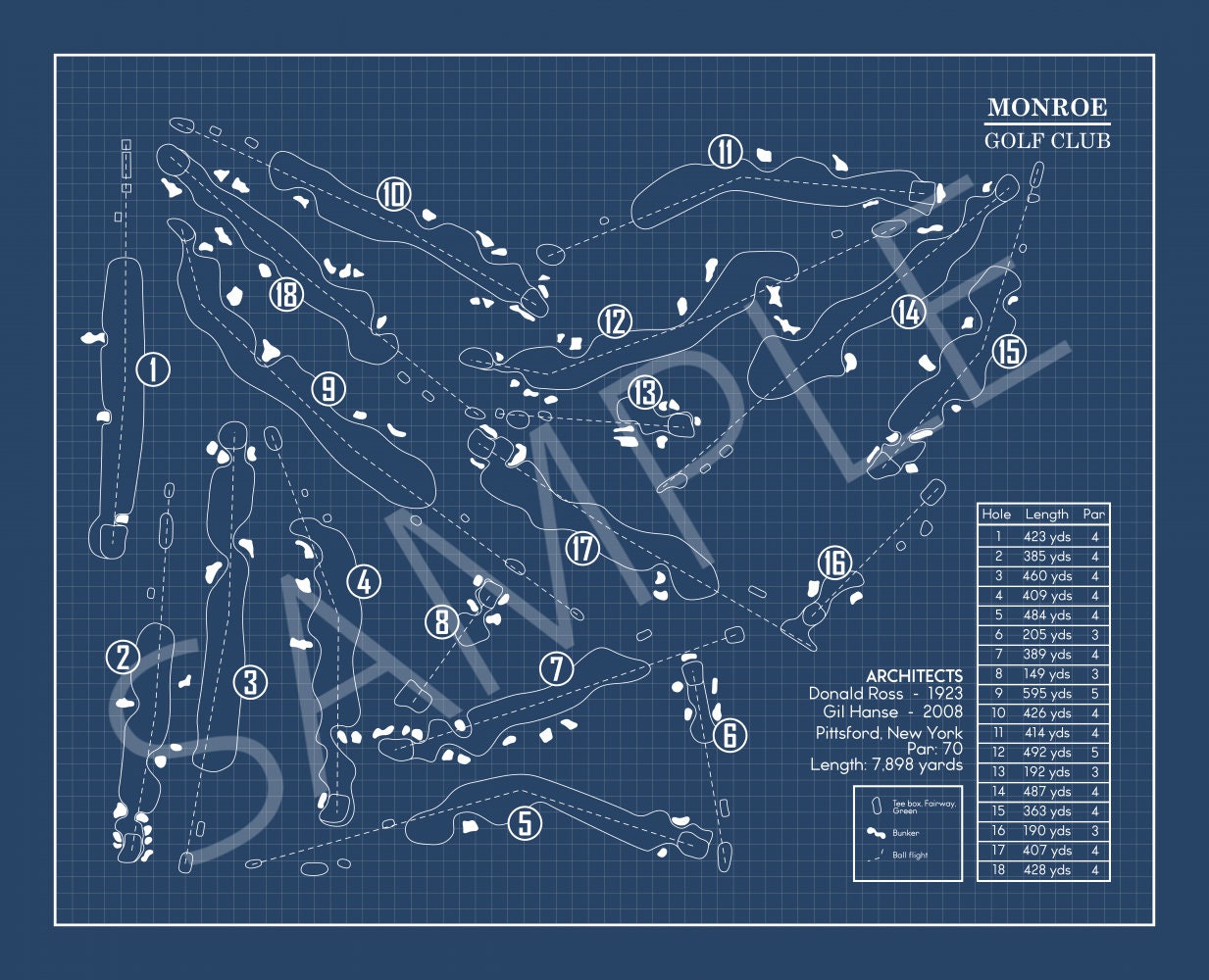 Monroe Golf Club Blueprint (Print)