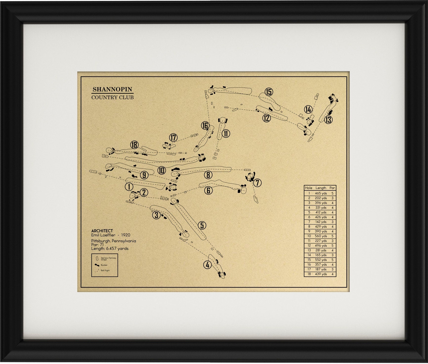 Shannopin Country Club Outline (Print) GolfBlueprints