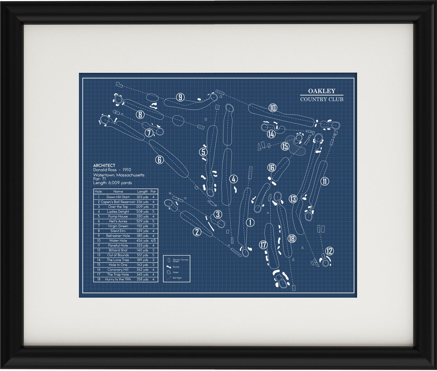 Oakley Country Club Blueprint (Print)