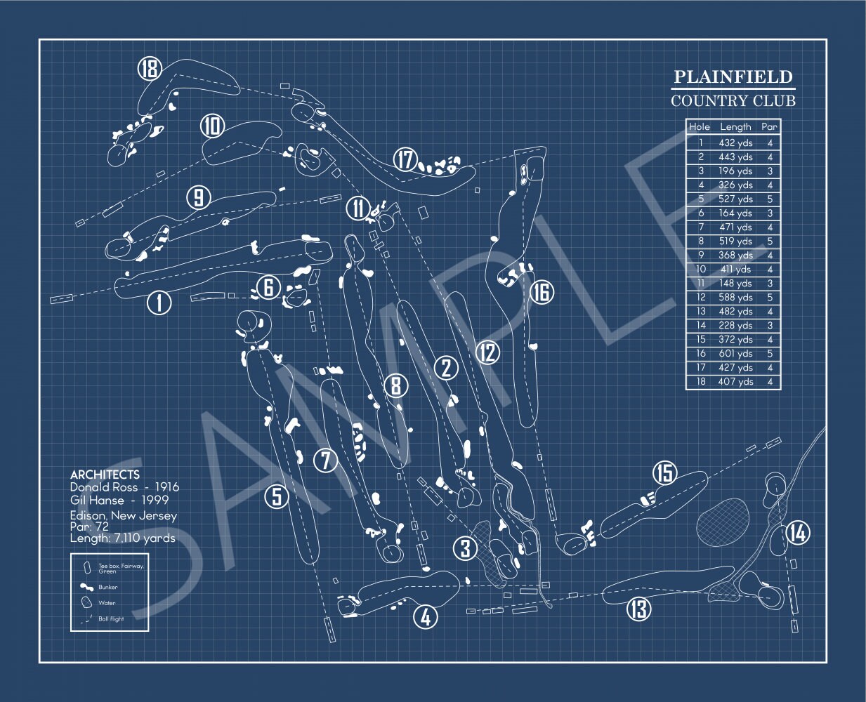 Plainfield Country Club Blueprint (Print)