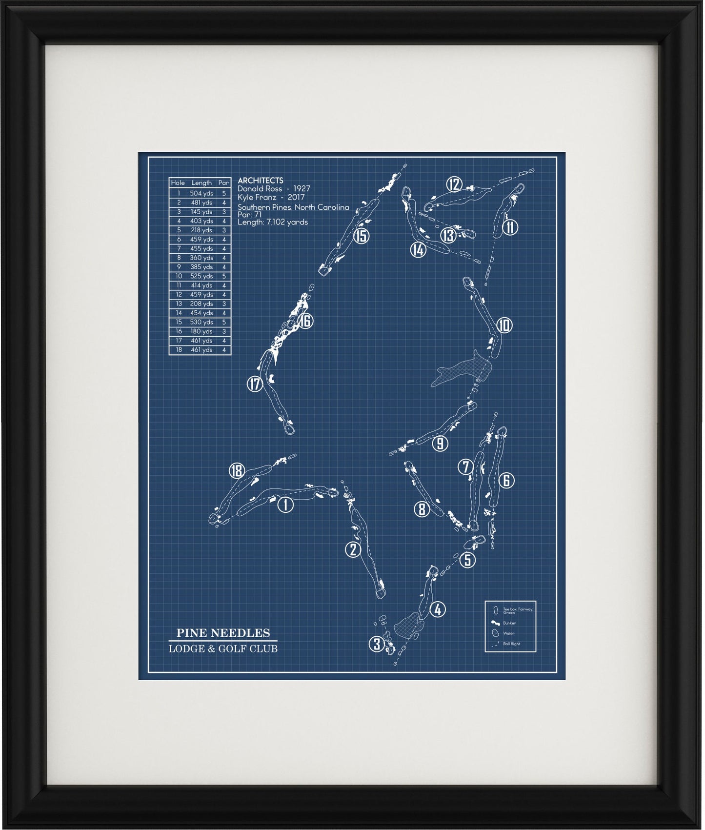 Pine Needles Lodge & Golf Club Blueprint (Print)