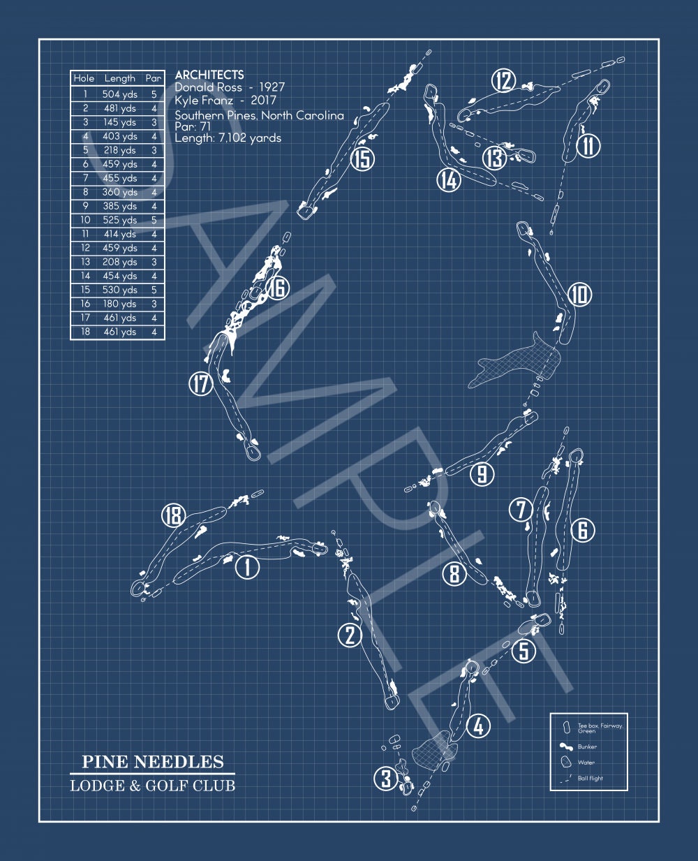 Pine Needles Lodge & Golf Club Blueprint (Print)