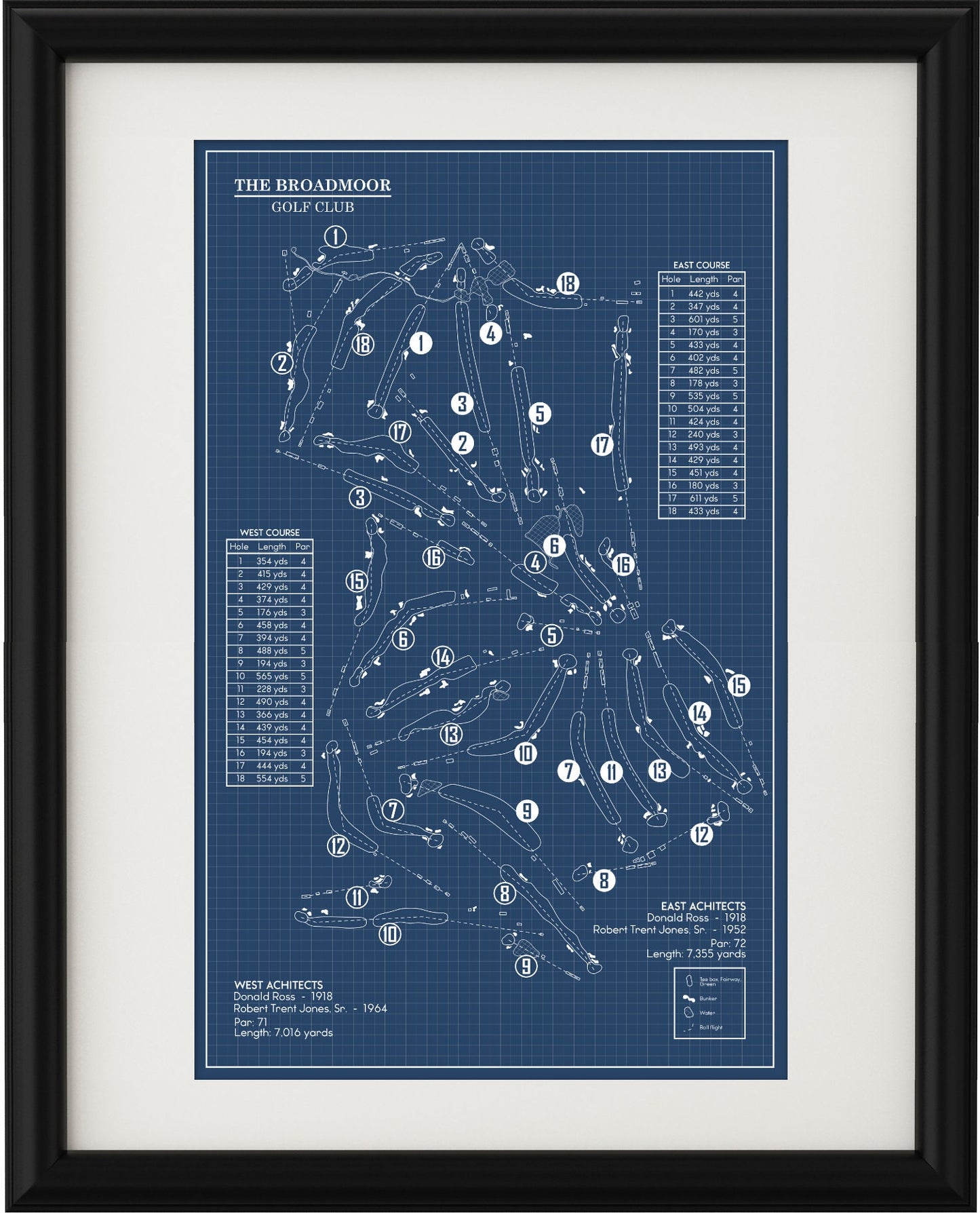 The Broadmoor East and West Courses Blueprint (Print)