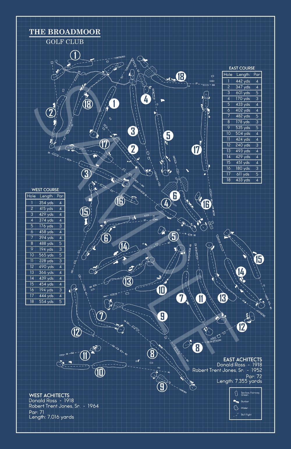 The Broadmoor East and West Courses Blueprint (Print)
