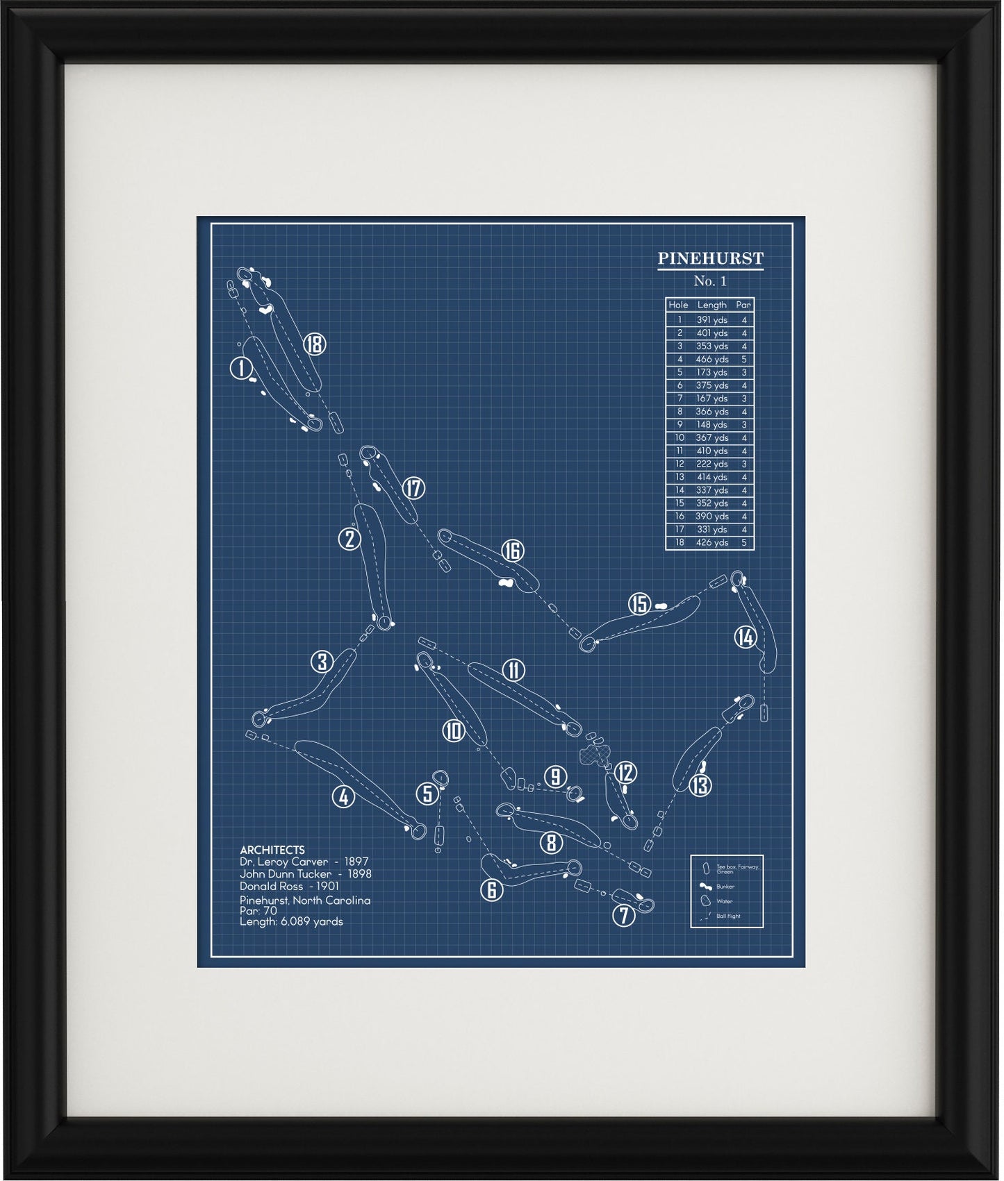Pinehurst No. 1 Golf Course Blueprint (Print)