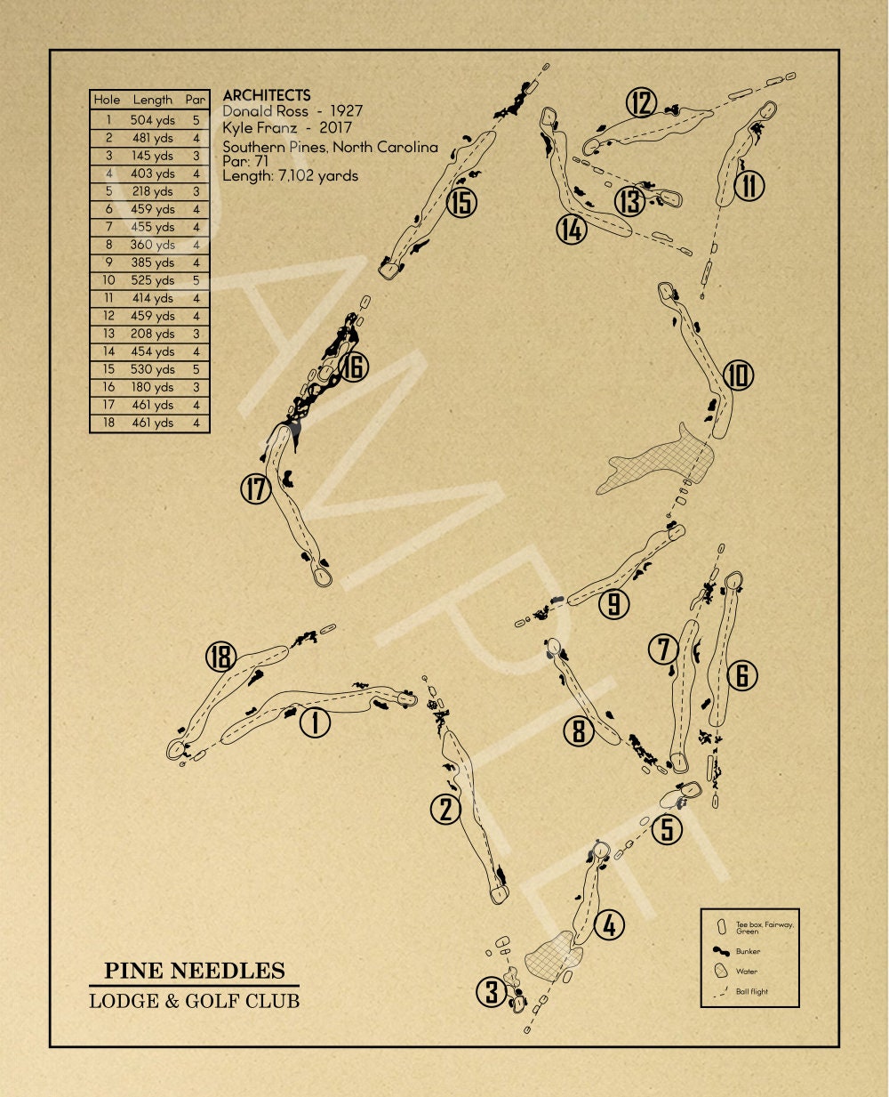Pine Needles Lodge & Golf Club Outline (Print)