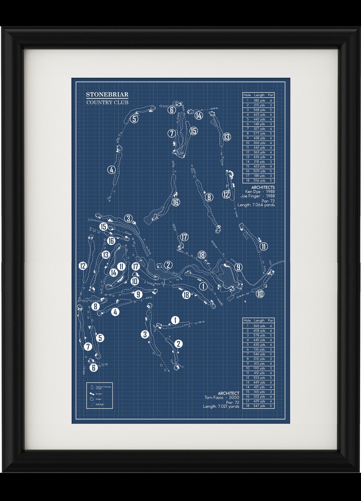 Stonebriar Country Club Blueprint (Print)
