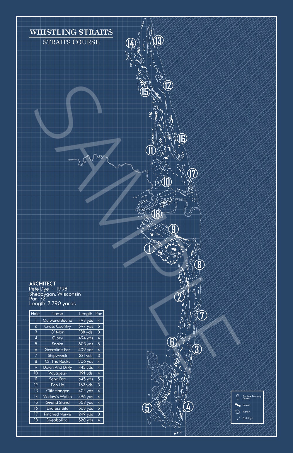 Whistling Straits - Straits Course 11x17 Blueprint (Print)