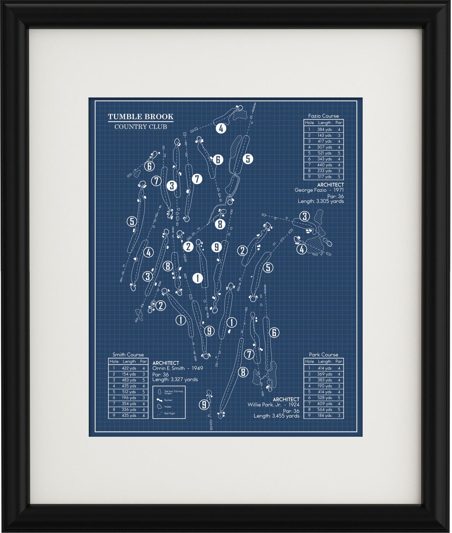 Tumble Brook Country Club Blueprint (Print)