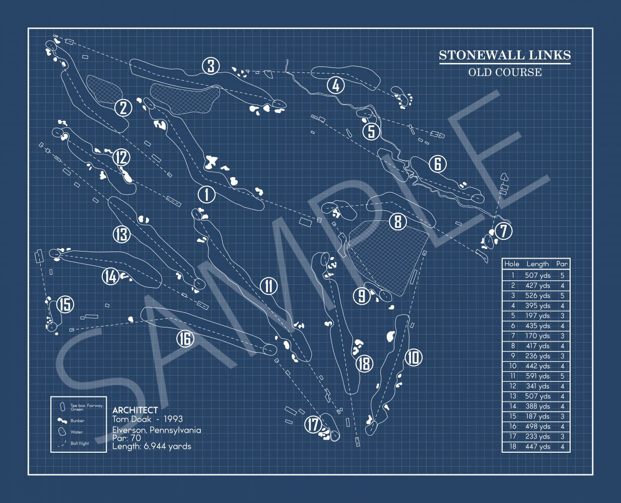 Stonewall Links Old Course Blueprint (Print)