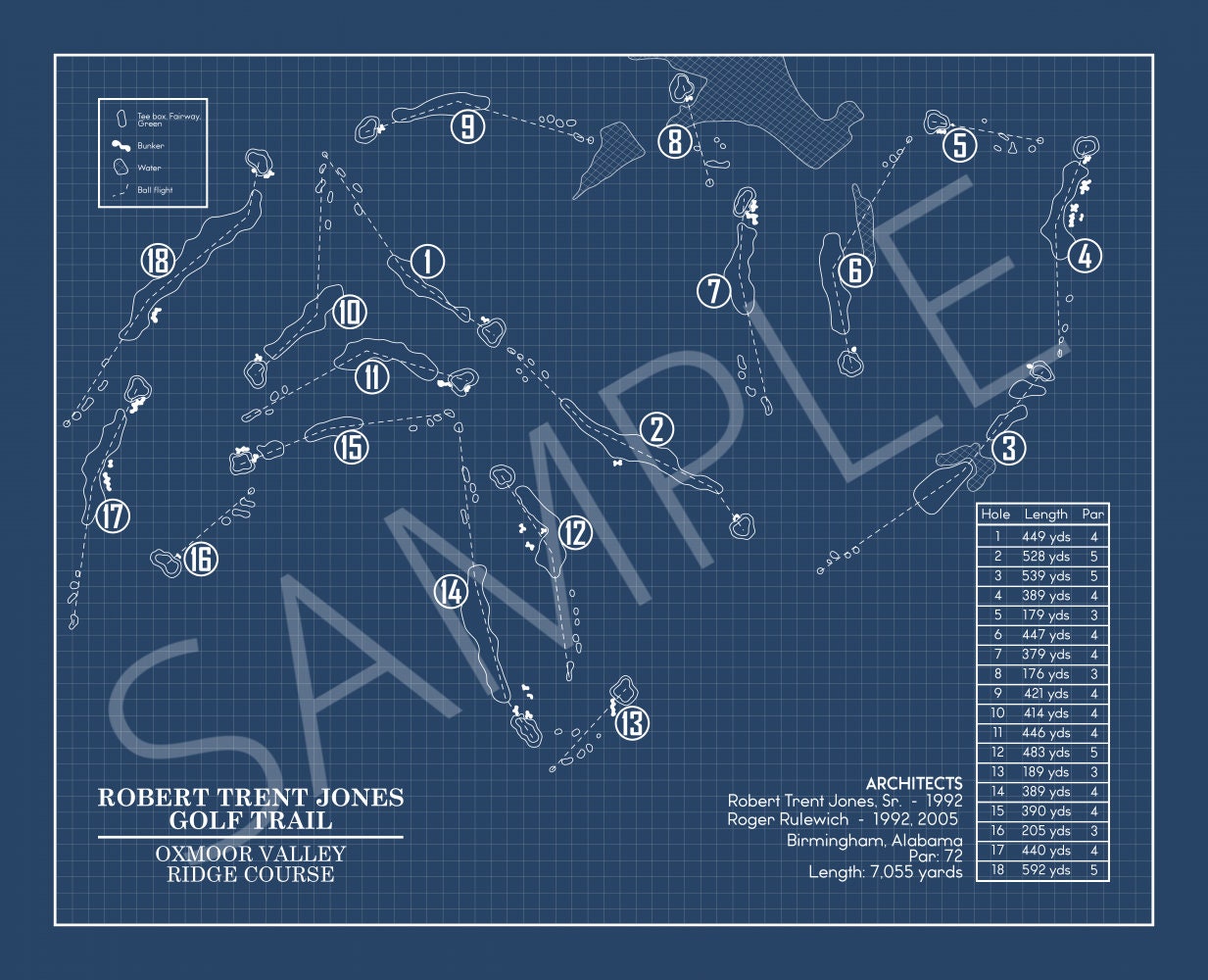 RTJ Golf Trail Oxmoor Valley Ridge Course Blueprint (Print)