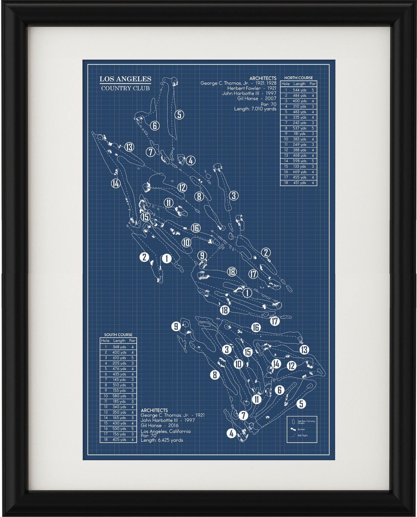 Los Angeles Country Club North and South Courses Blueprint (Print)