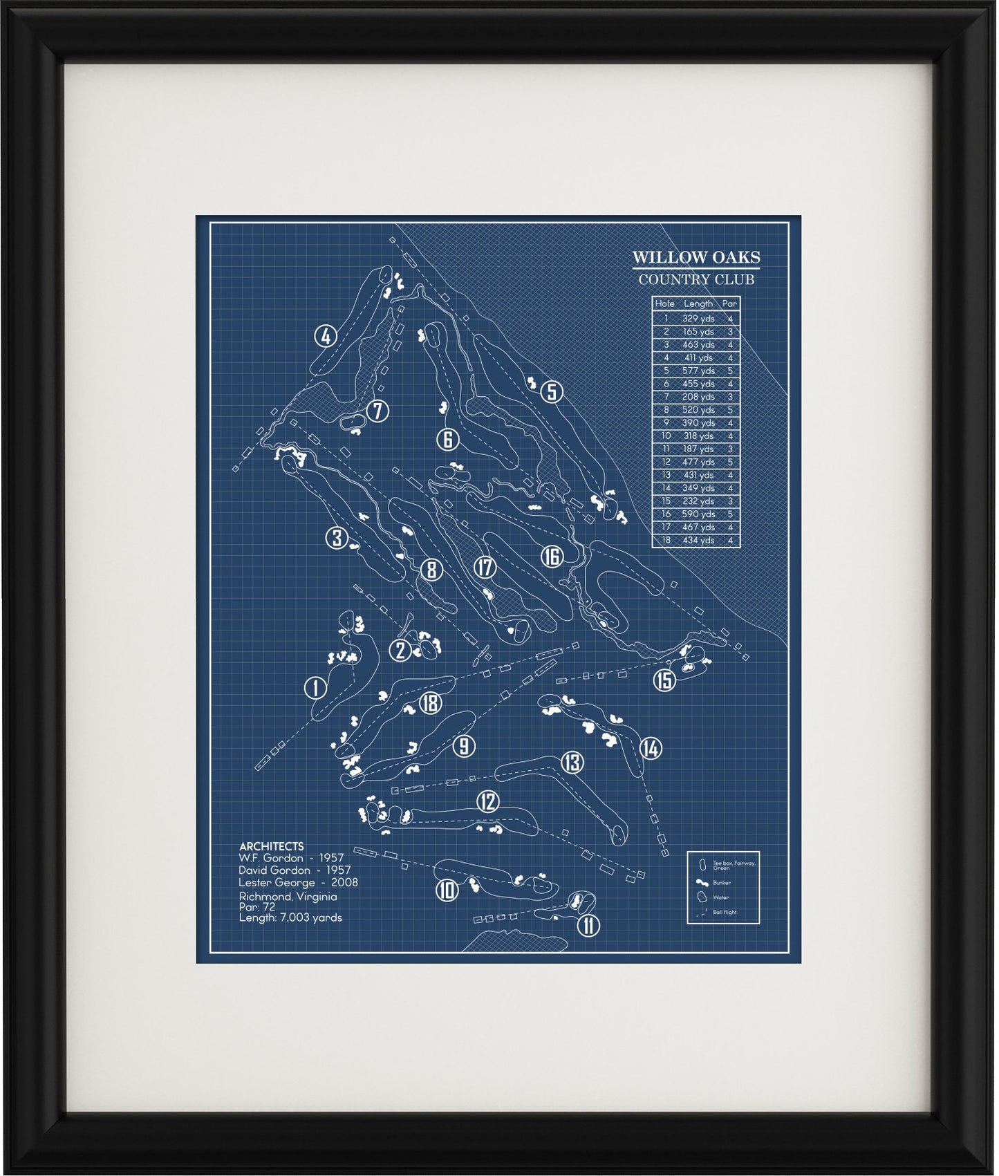 Willow Oaks Country Club Blueprint (Print)