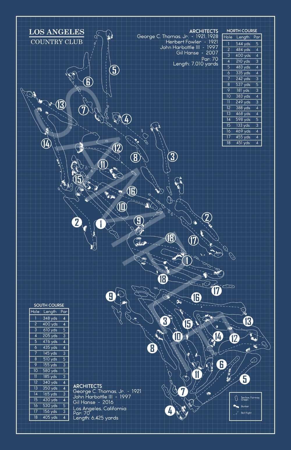 Los Angeles Country Club North and South Courses Blueprint (Print)