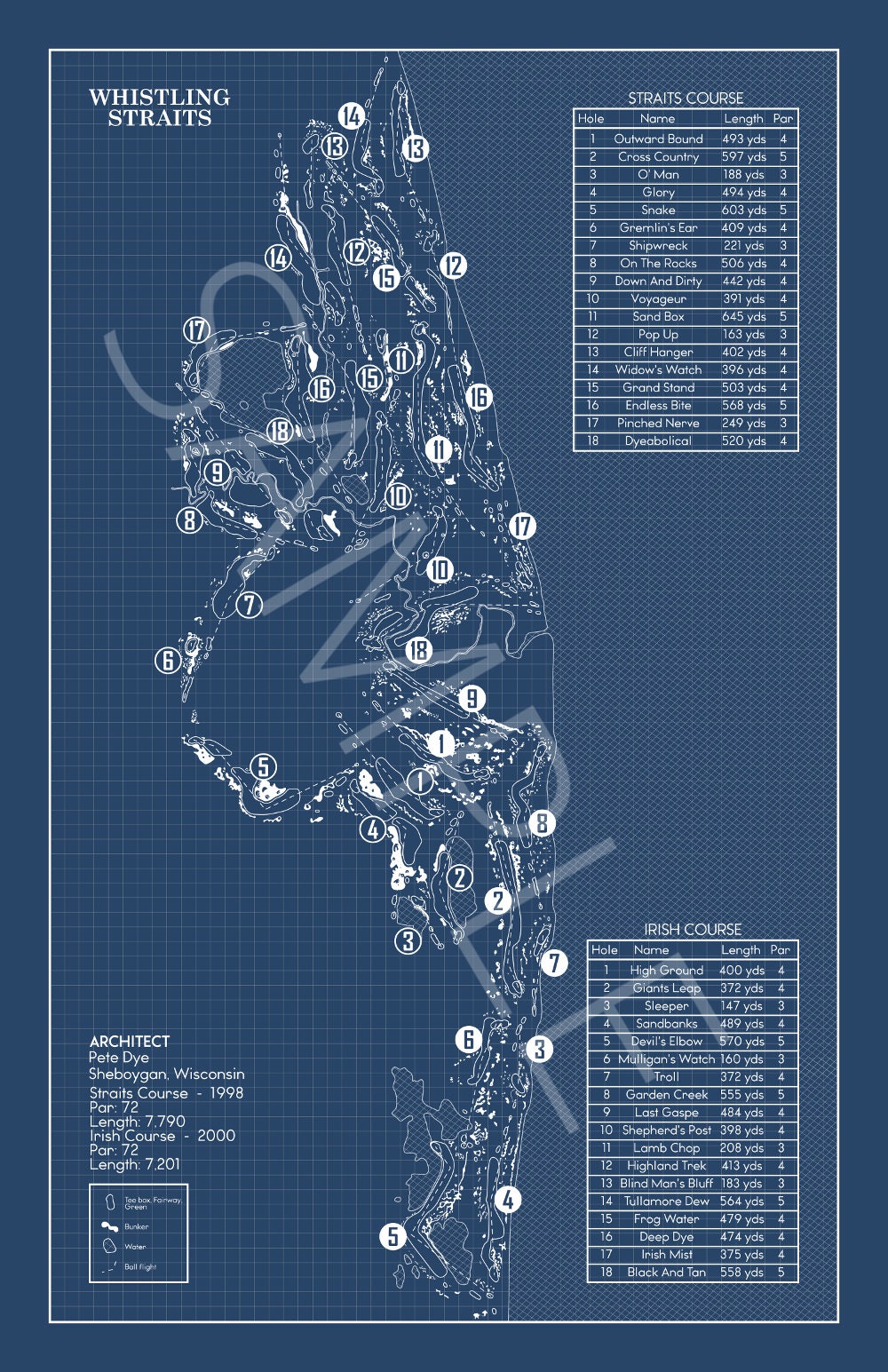 Whistling Straits Blueprint (Print)