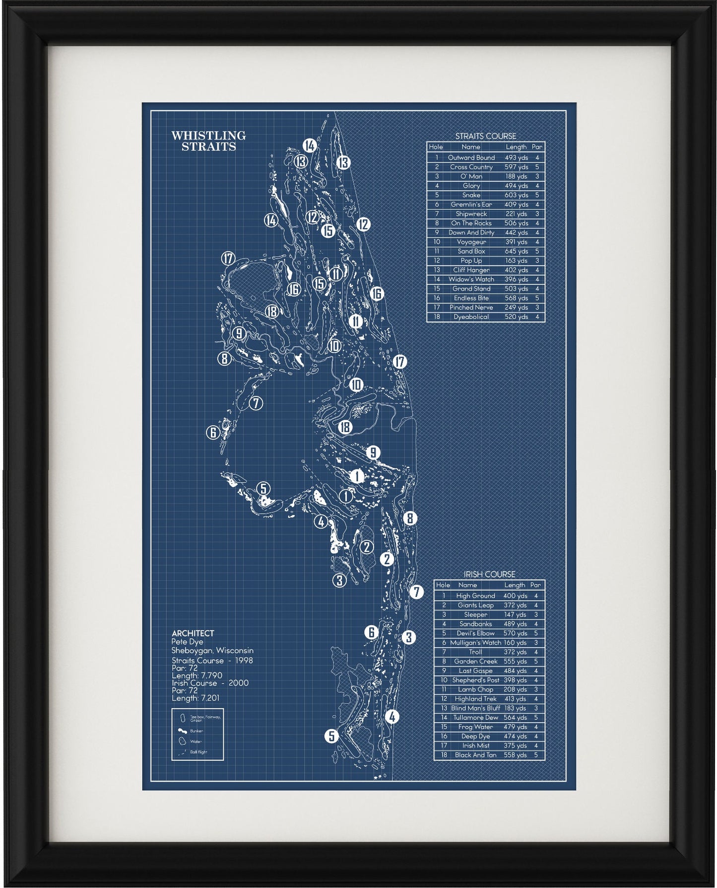 Whistling Straits Blueprint (Print)