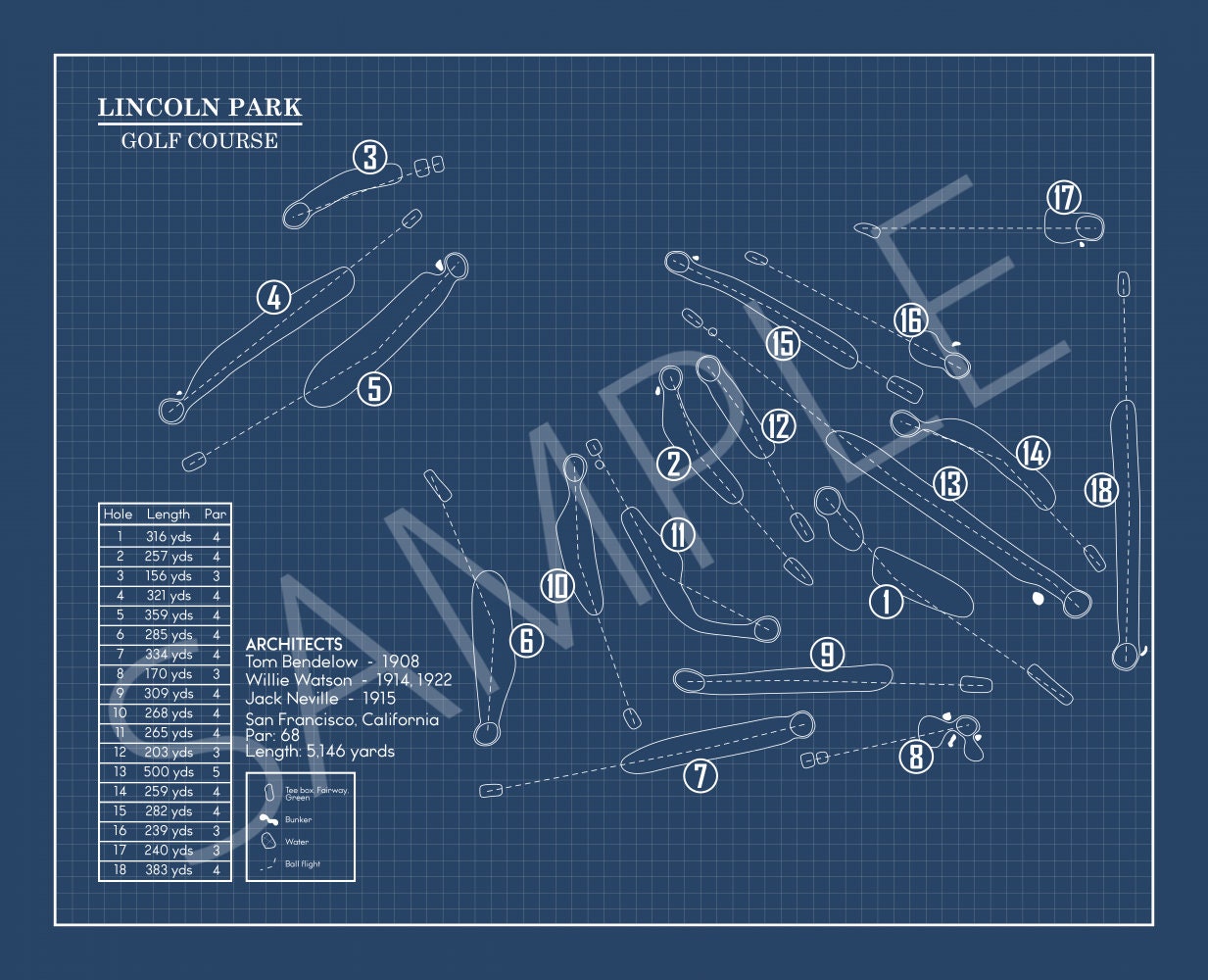 Lincoln Park Golf Course Blueprint (Print)