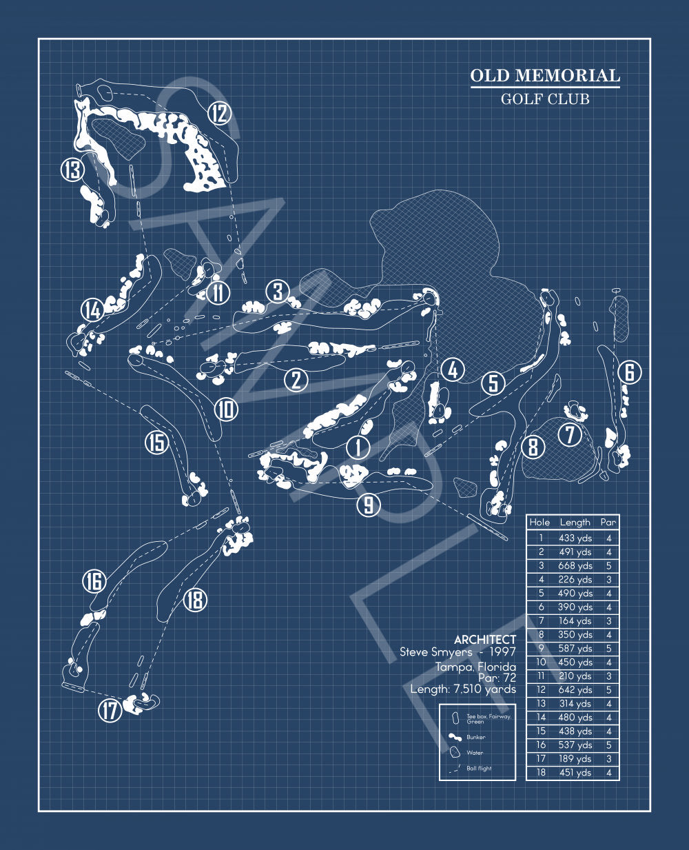 Old Memorial Golf Club Blueprint (Print)