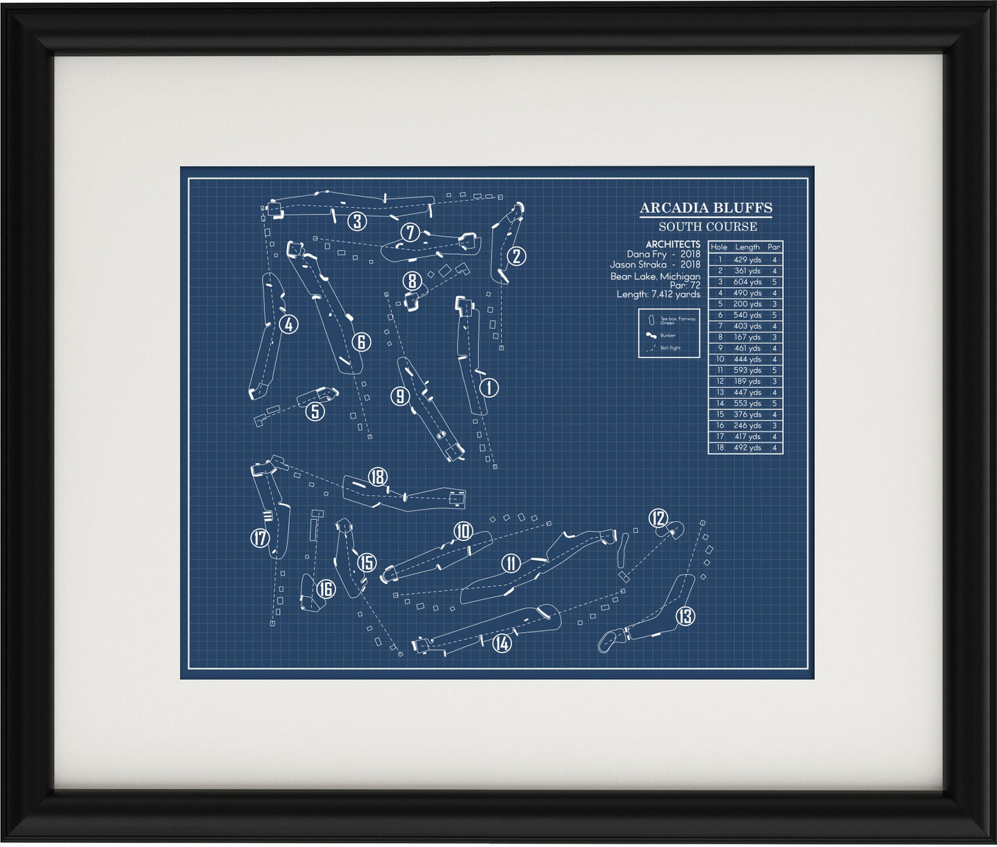 Arcadia Bluffs South Course Blueprint (Print)