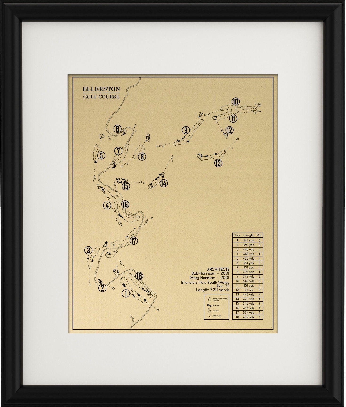 Ellerston Golf Course Outline (Print) GolfBlueprints Ellerston Golf Course Outline (Print) GolfBlueprints