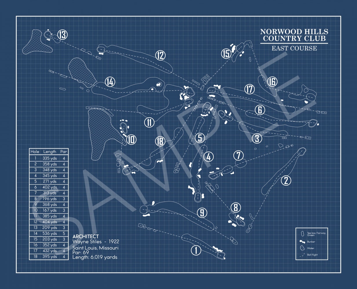 Norwood Hills Country Club East Course Blueprint (Print)