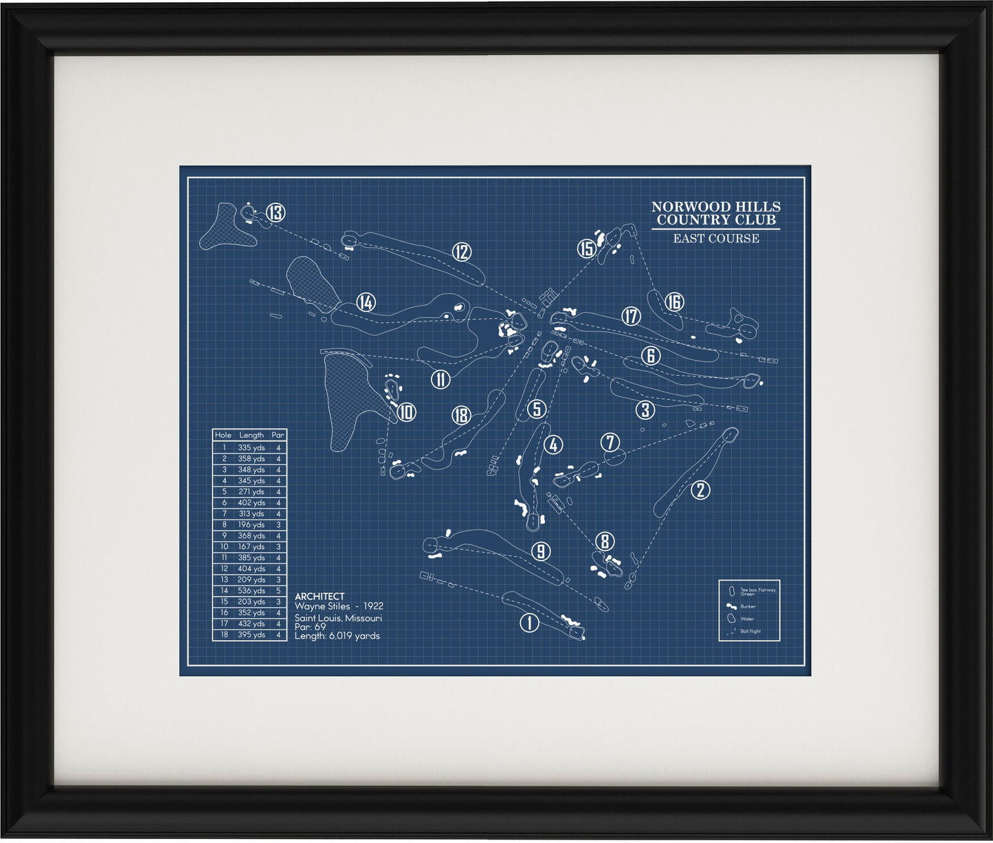 Norwood Hills Country Club East Course Blueprint (Print)