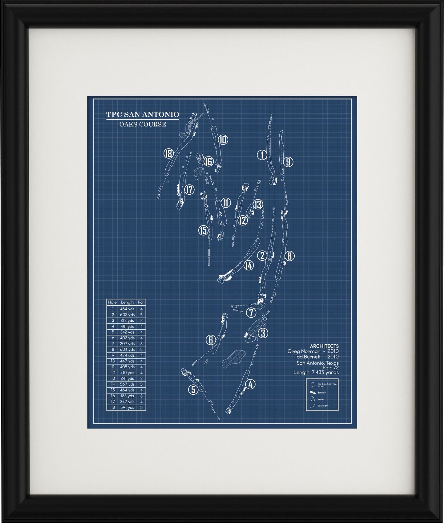 TPC San Antonio Oaks Course Blueprint (Print)