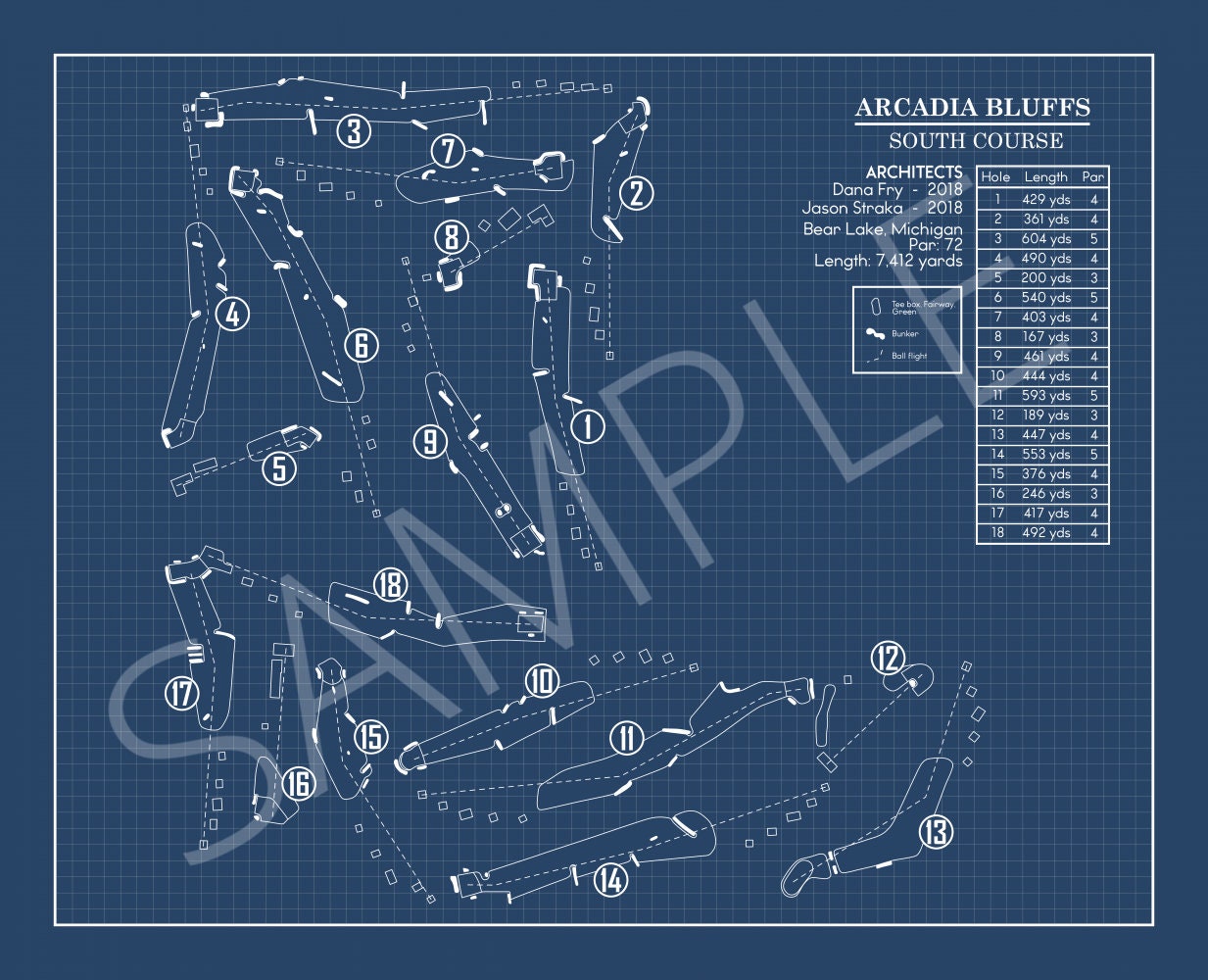 Arcadia Bluffs South Course Blueprint (Print)