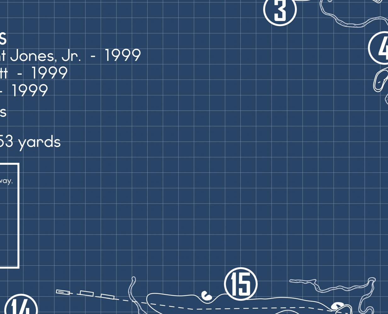 Sky Creek Ranch Golf Club Blueprint (Print)