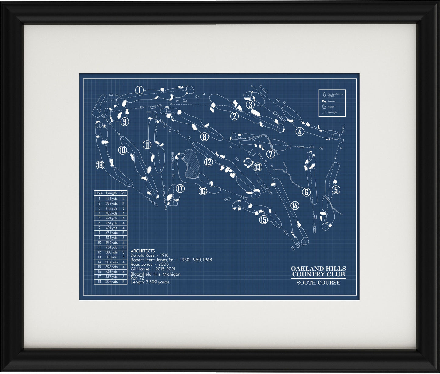 Oakland Hills South Course Blueprint (Print)