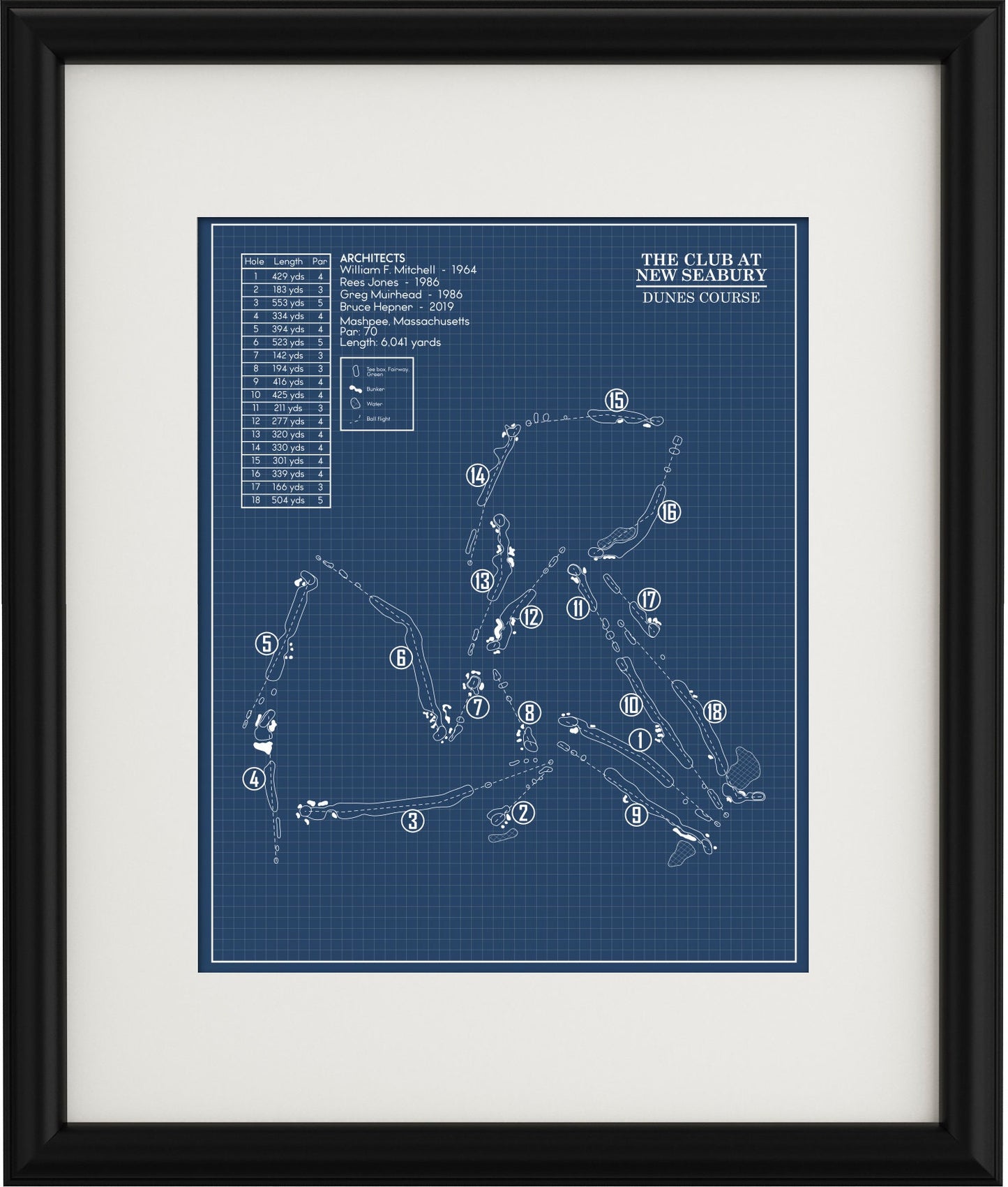 The Club at New Seabury Dunes Course Blueprint (Print)