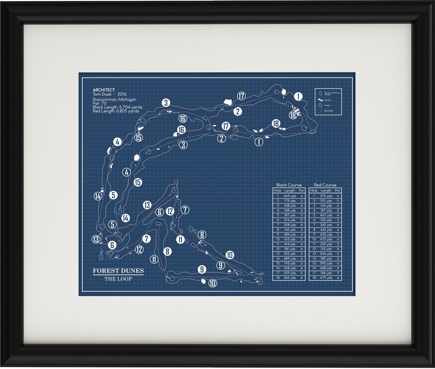 The Loop at Forest Dunes Blueprint (Print)