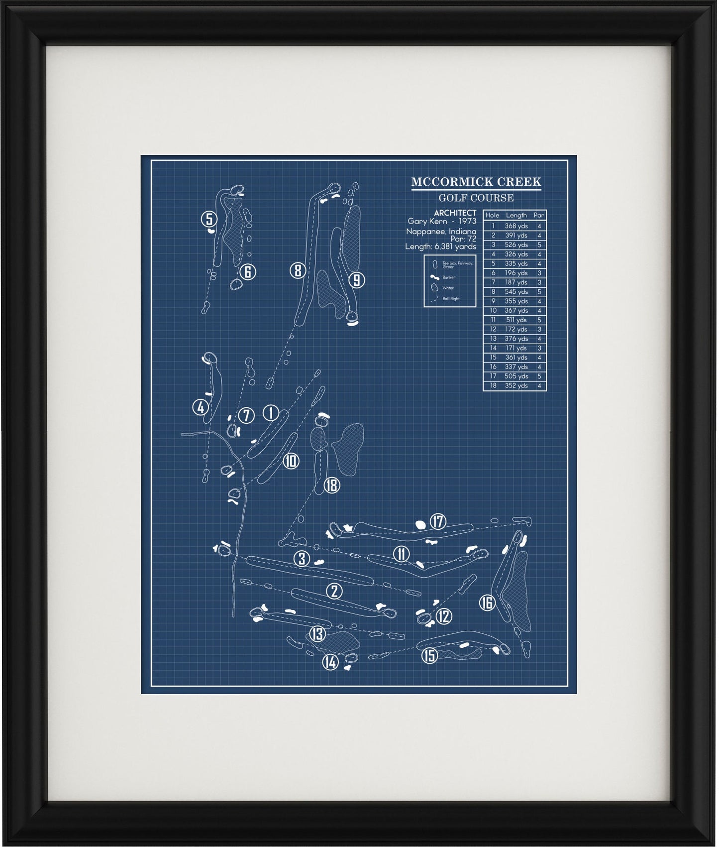McCormick Creek Golf Course Blueprint (Print)
