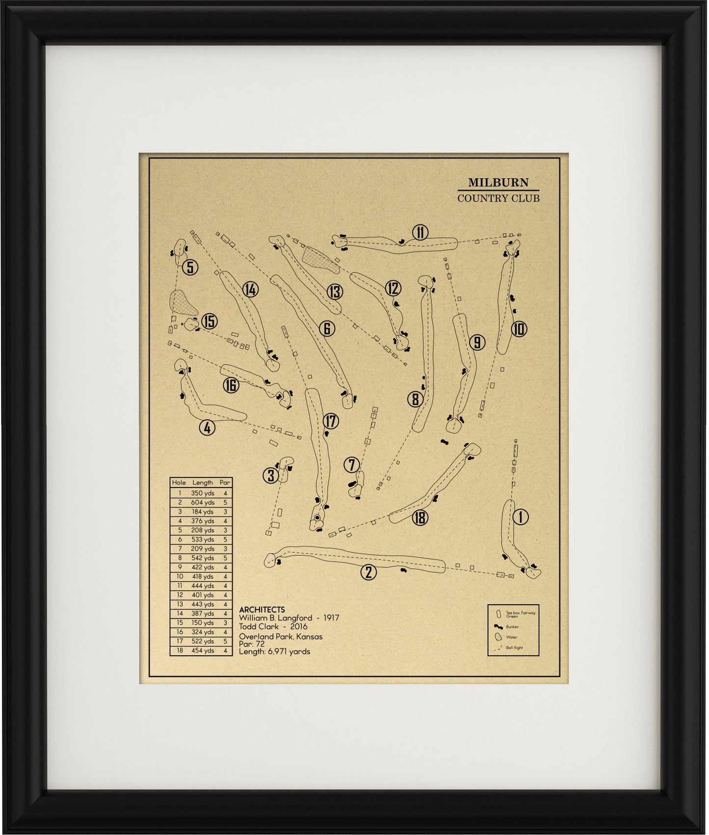 Milburn Country Club Outline (Print)