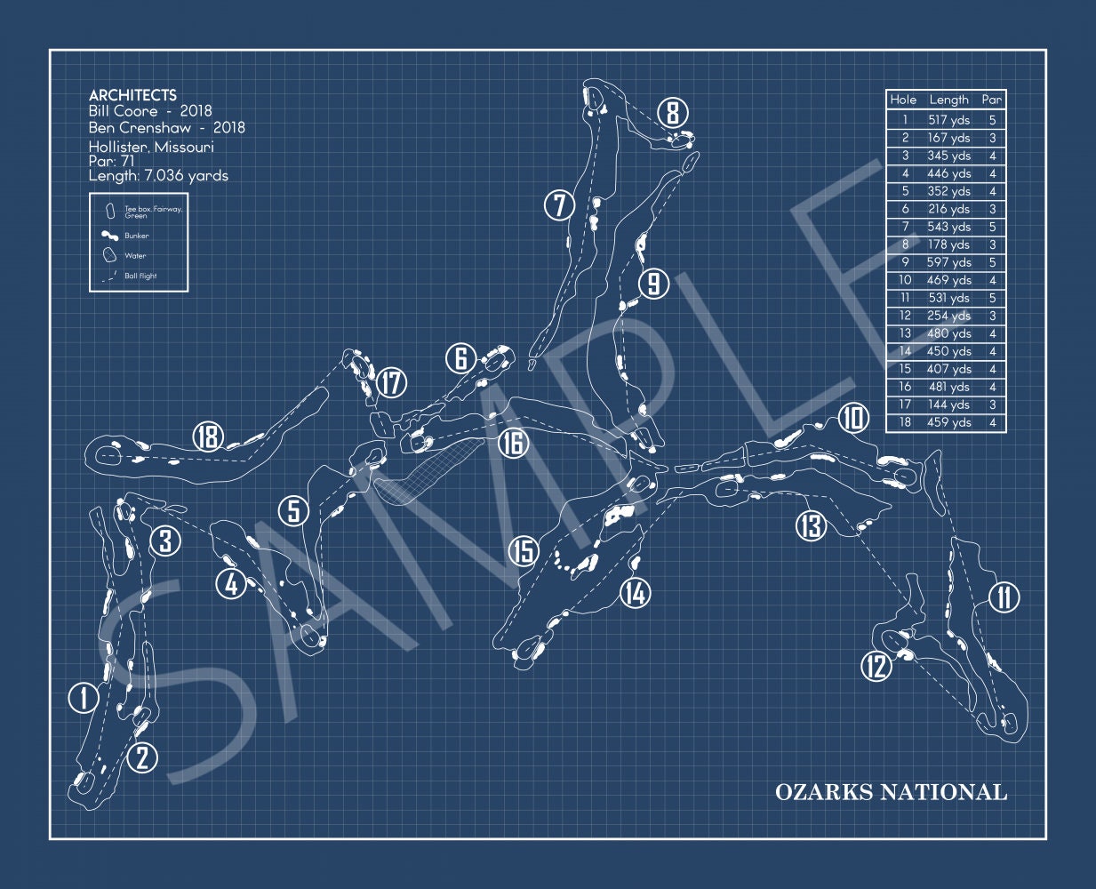 Ozarks National Blueprint (Print)